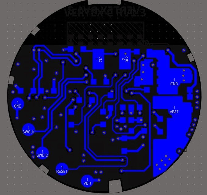 BLE Based Smart Putter Device