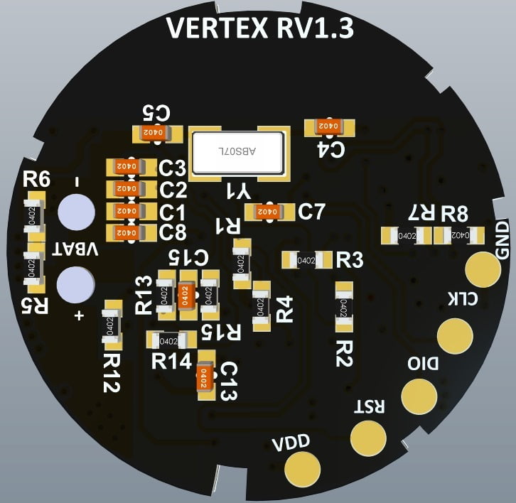 BLE Based Smart Putter Device